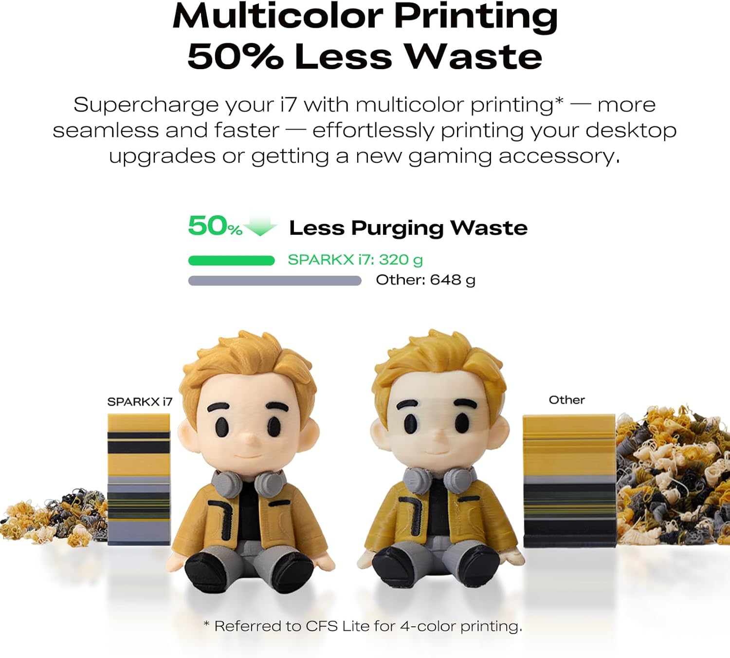 Creality SPARKX i7 3D Printer