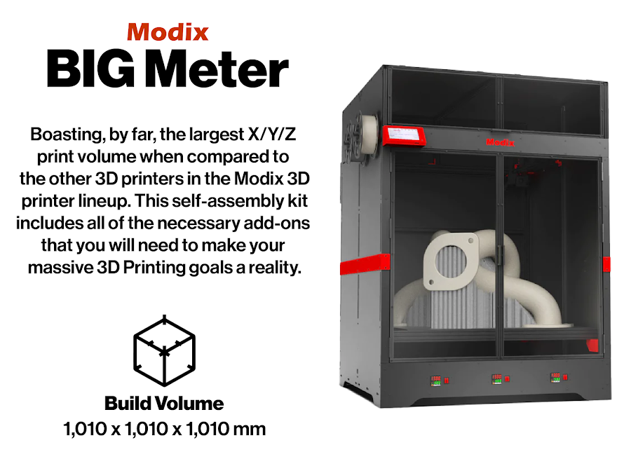 Modix BIG-Meter