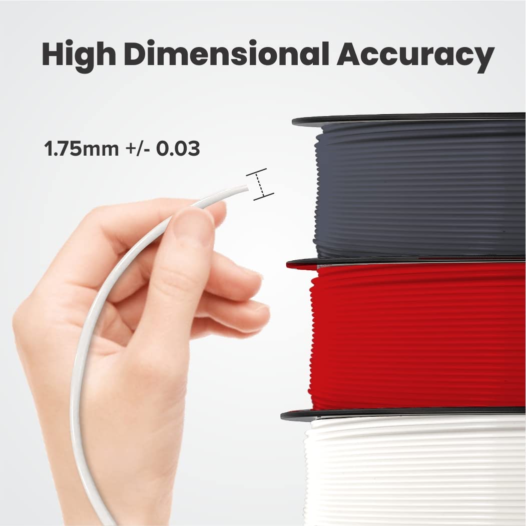 3Idea PLA 1.75mm Filament Bundle ( 1KG/Spool) | 3 Colors Combo (Black, White, Red)