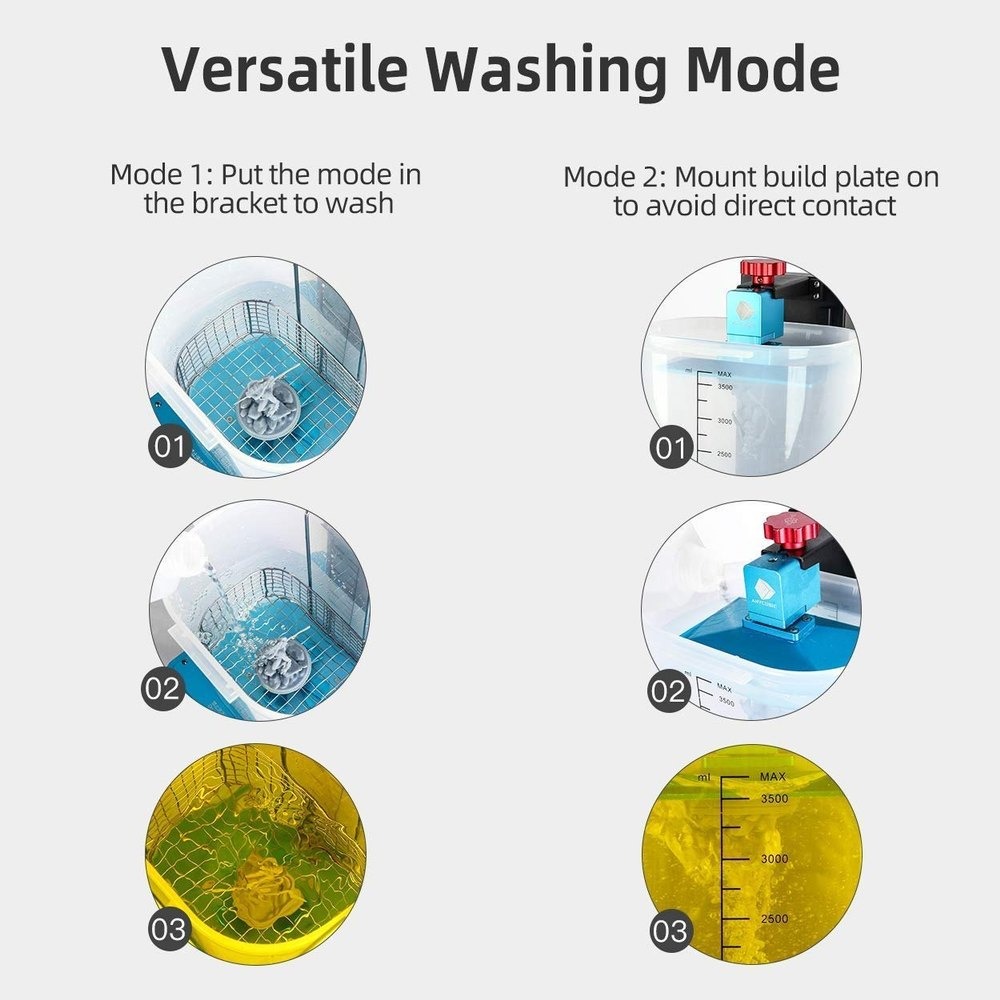 Anycubic Wash & Cure