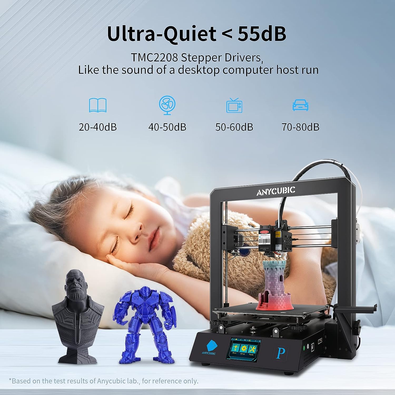 Anycubic Mega Pro