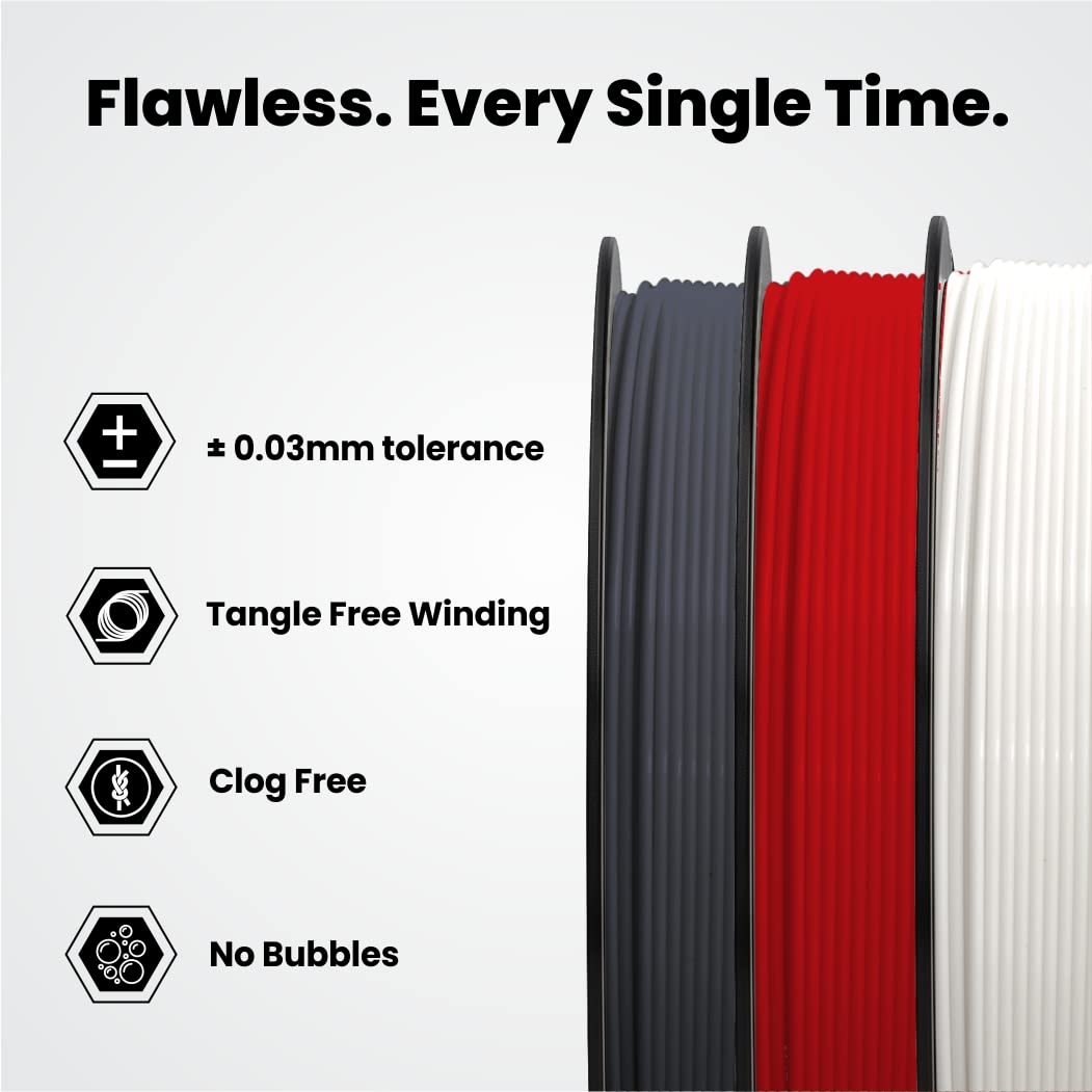 Ender-3 S1 + 3IDEA PLA Filament (Black, White, Red) - Combo Offer