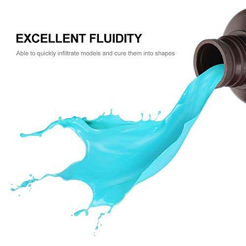 Anycubic Aqua Blue 500 gm