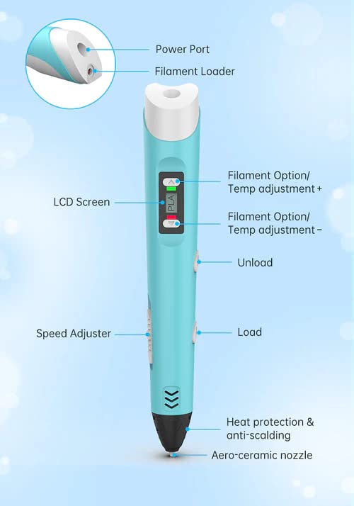 Sunlu SL 200 Cyan