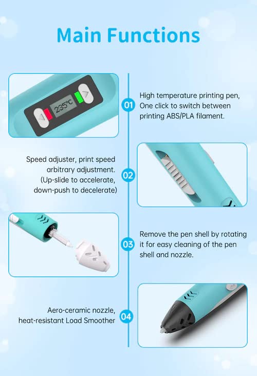 Sunlu SL 200 Cyan