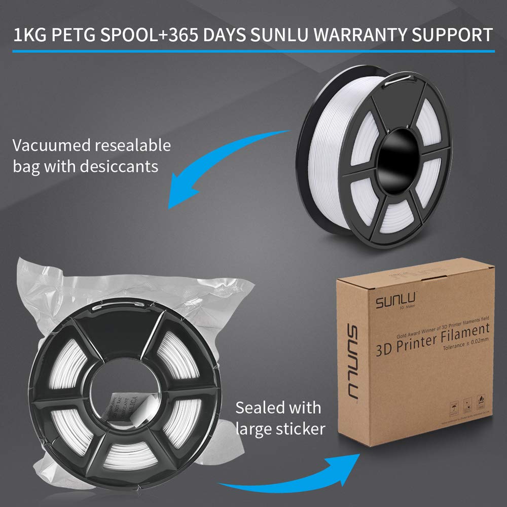 SUNLU PETG White