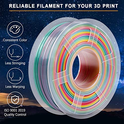 Sunlu Rainbow PLA Filament at Rs 1998/kg, ABS Filament in Mumbai