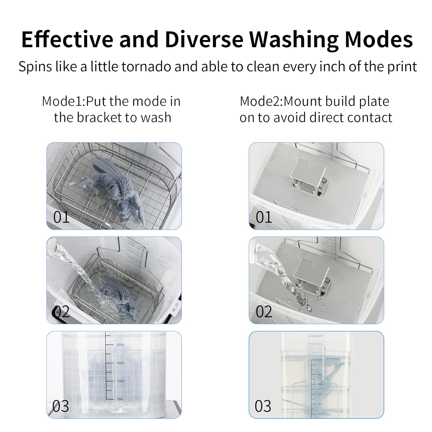 Anycubic Wash & Cure
