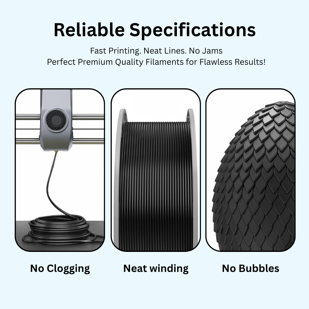 3Idea PLA+ HS Premium High Speed 3D Printing Filament, White 1.75mm, Reusable Spool Net Weight-1kg