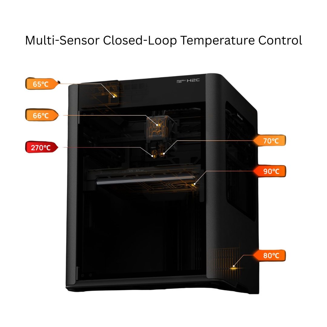 Bambu Lab H2C AMS Combo 3D Printer