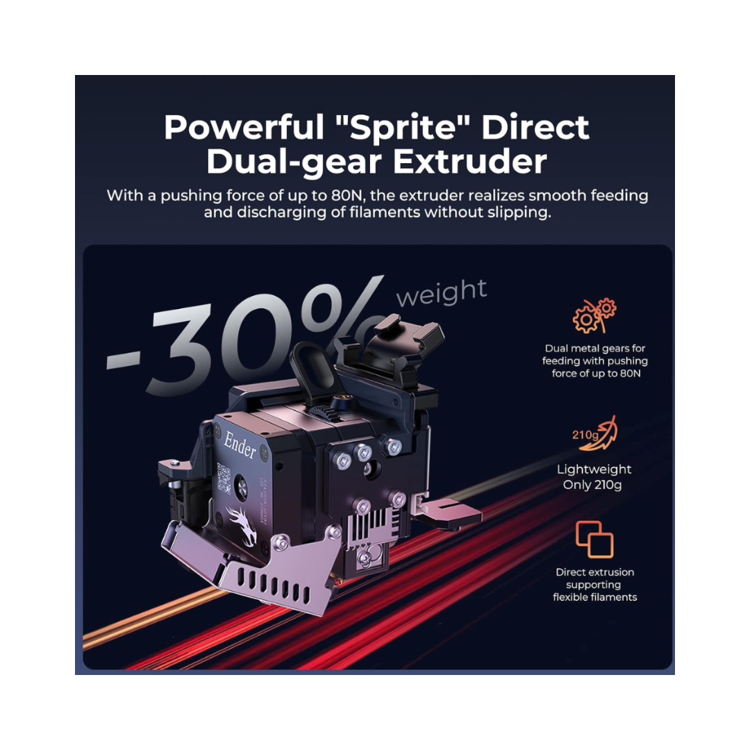 Refurbished Ender-3 S1 3D Printer